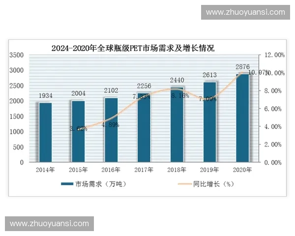 体育服务创新驱动下的行业变革与未来发展趋势分析