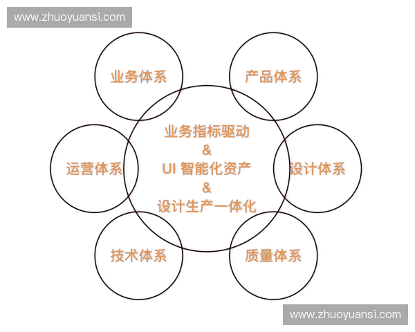 体育科技创新发展趋势与智能化运动未来展望分析